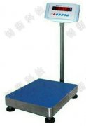ҫ�A150kg����_�ӈ�r
